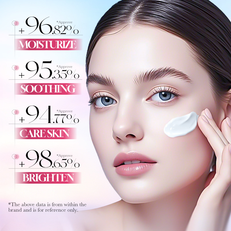 SADOER Peach Niacinamide Brigh – Skincare Niacinamide recenzja i cena
