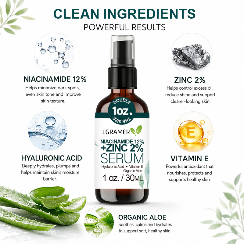 Serum do twarzy z 12% niacynam – Skincare Niacinamide recenzja i cena